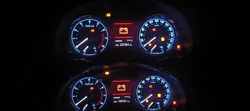 Suzuki, Honda, Toyota Car speedometer available 2