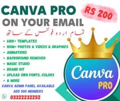 Canva Pro Lifetime For Pc, Mobile & Computer