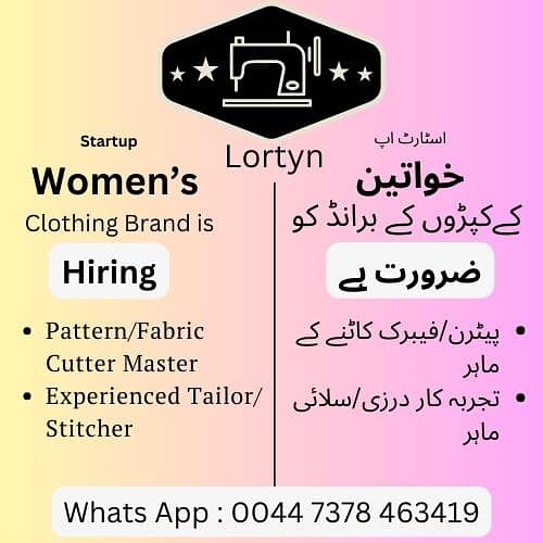 Pattern/Fabric Cutter / Tailor/  Stitcher Required 0