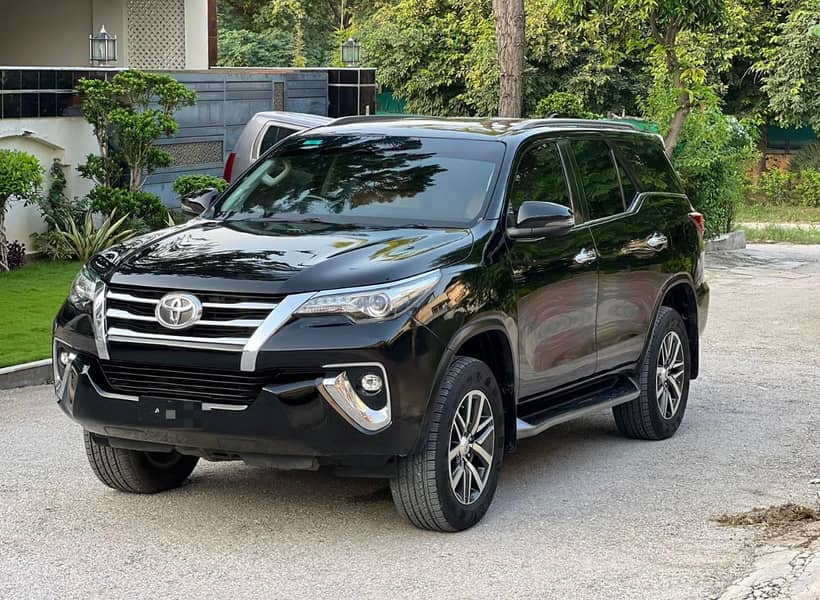 Toyota Fortuner Sigma 2.8 2019 1