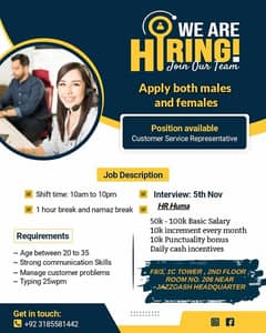 Telemarketing Job