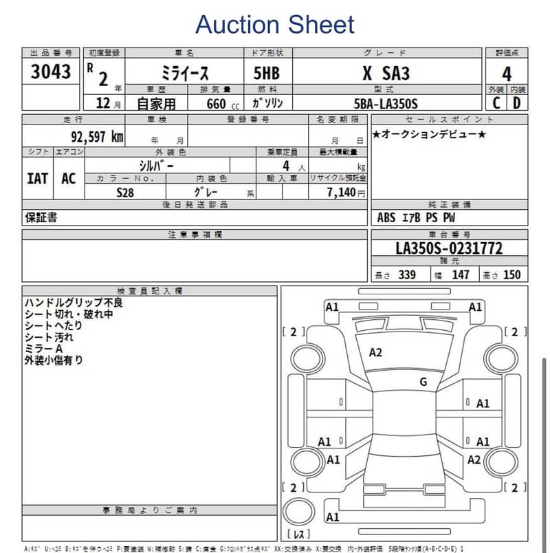 Daihatsu Mira 2020 Xsa 3 13