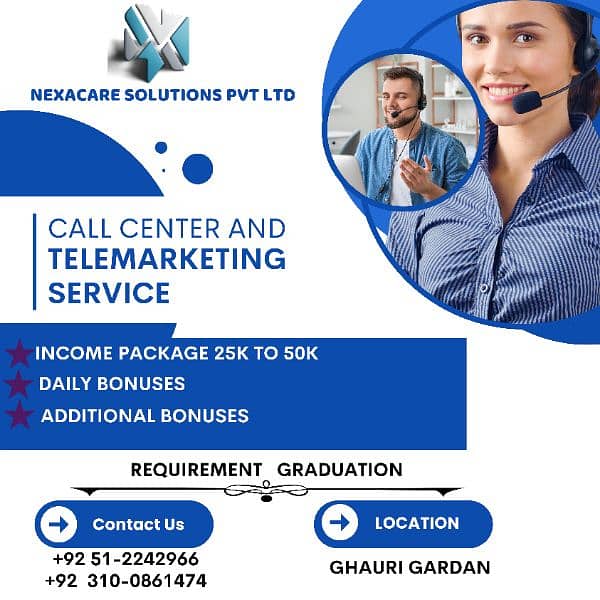 Call Center & Tele Marketing For Male and Female both 1