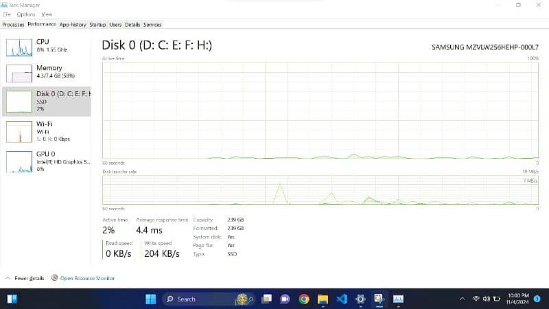 Lenovo T460s i7 6th Gen 7