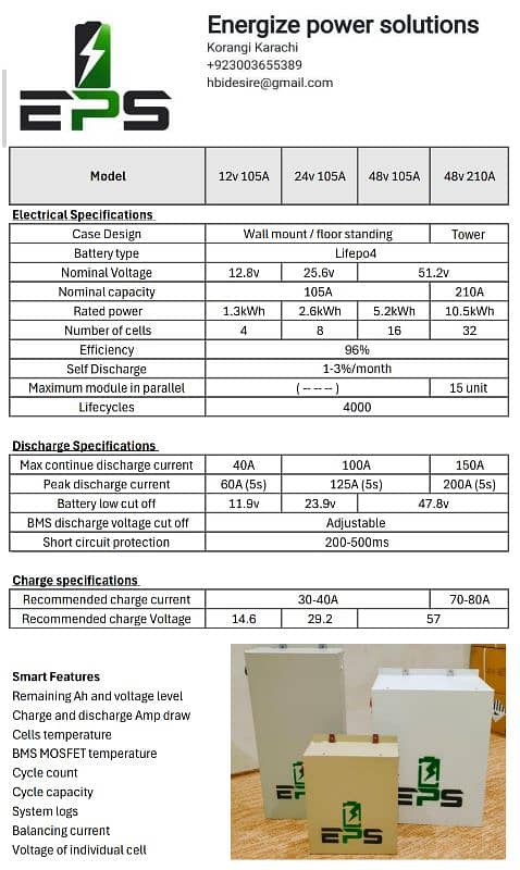 EPS Lithium Batteries at Unbeatable Prices! 5