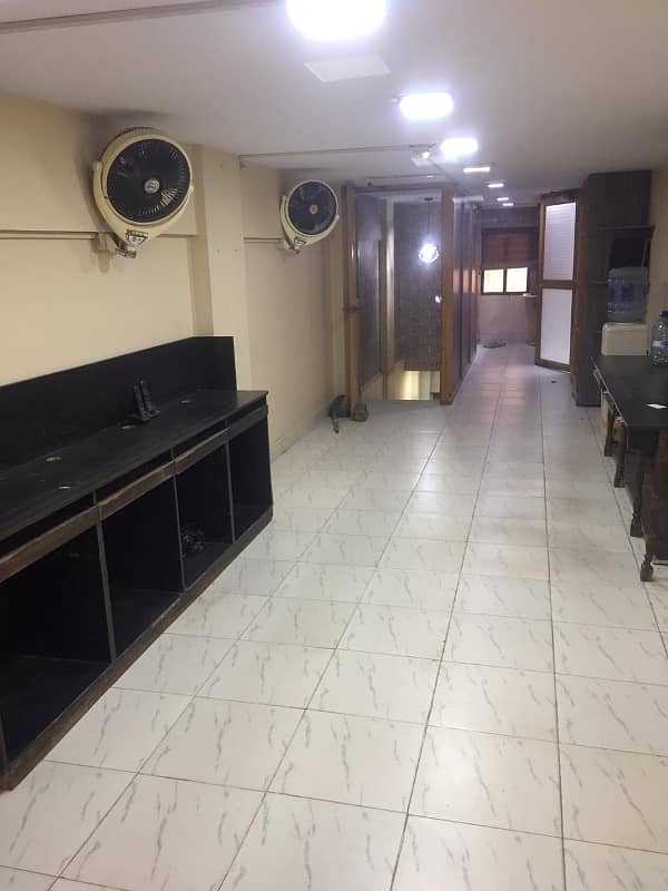 Defence DHA phase 5 badar commercial Furnish office meeznine floor available for rent 5