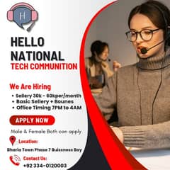  Call Center Agents Required 