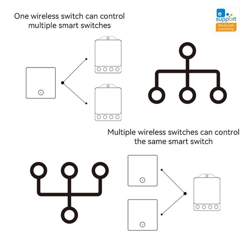 30A smart wifi ewelink switch for heavyload heater geyser AC motor 1