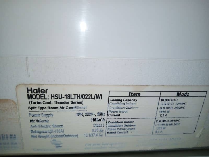 haier 2