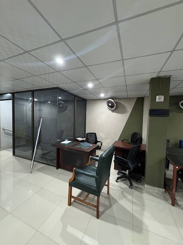 Furnished office available for rent 2