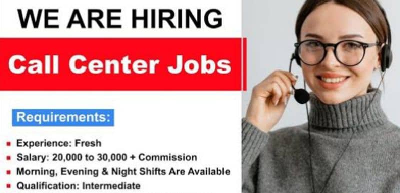 Need Call Center Agents For Night Shift 0