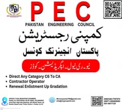 Company Registration | Chamber | FBR | SECP | PEC | IPO | PSW | WEBOC