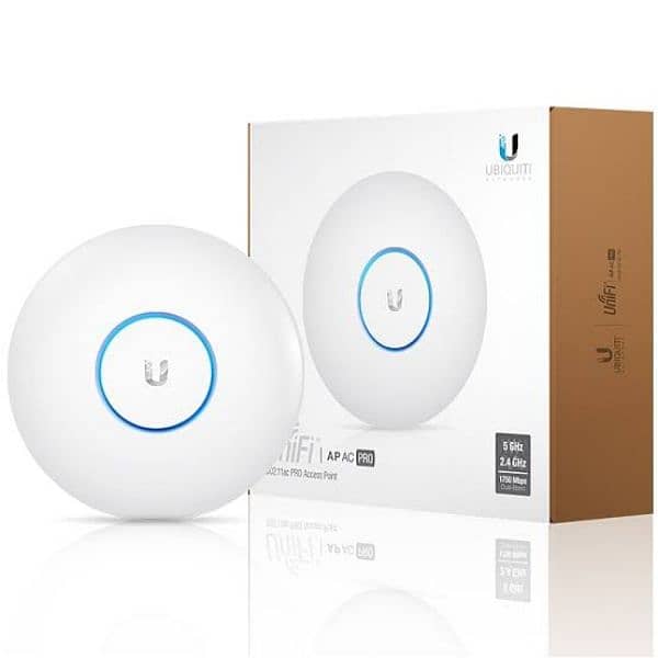 Ubnt Unifi AC / AC PRO / AC LR / AC LITE 2