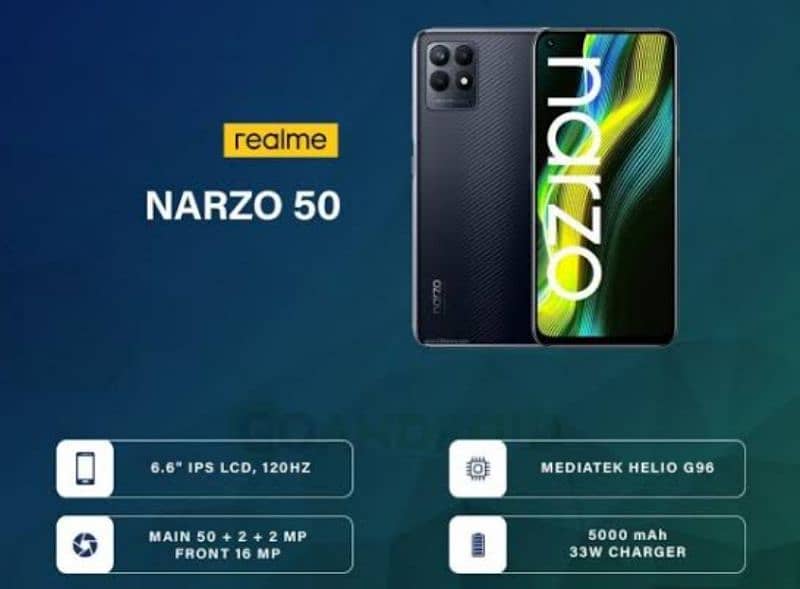 Realme Narzo 50 Black 4/64 0