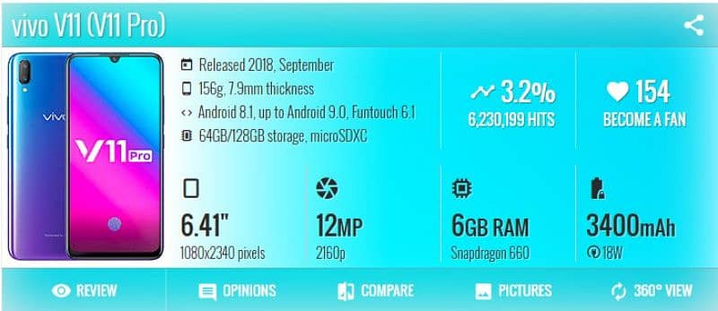 Vivo 11 Pro PTA Approved 5