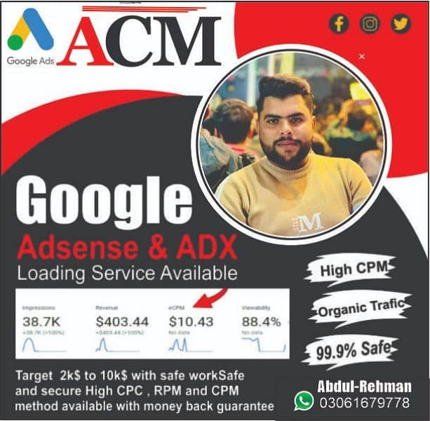 Google adsense Sites 0