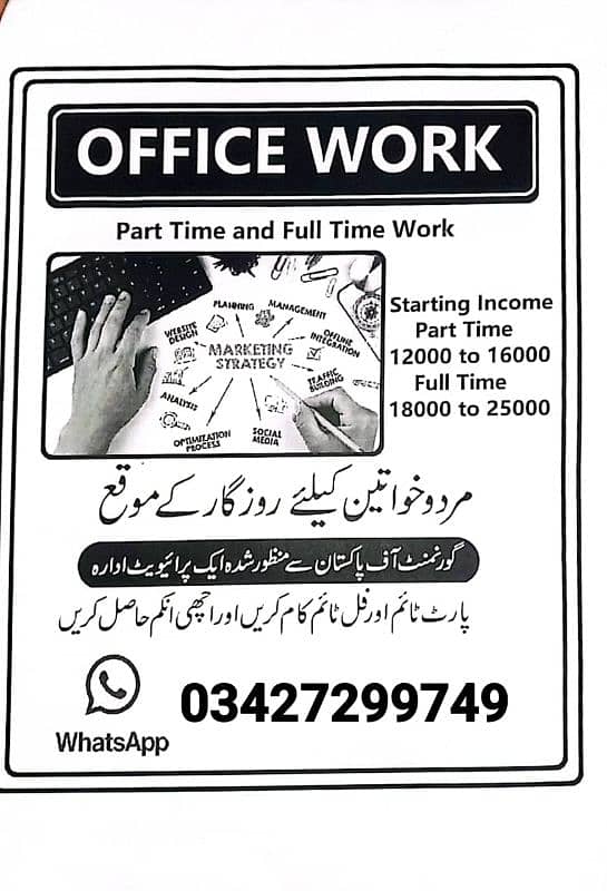 Office work staff required 0