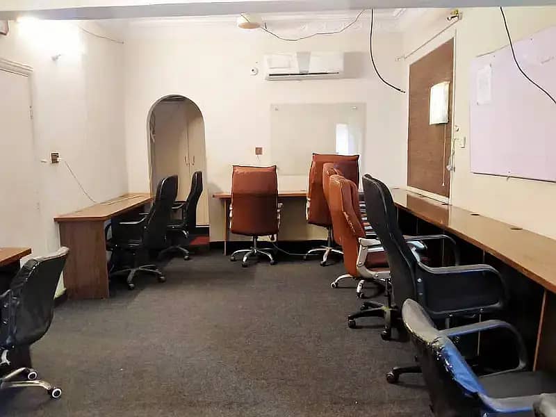 Furnished Dedicated & Shared Private offices 4