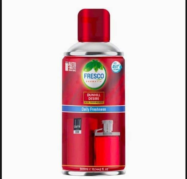 long lasting fragrance air freshener 2