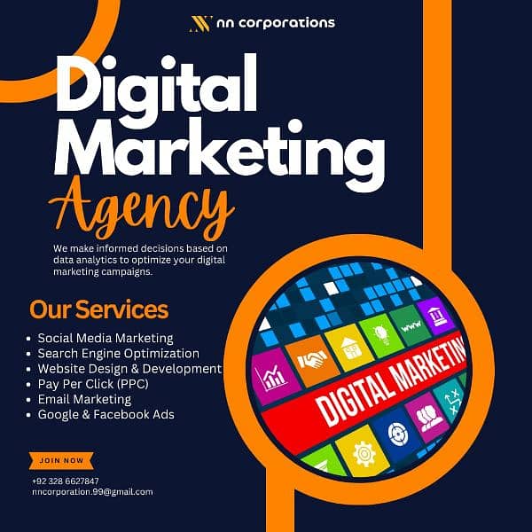 Digital marketing 0