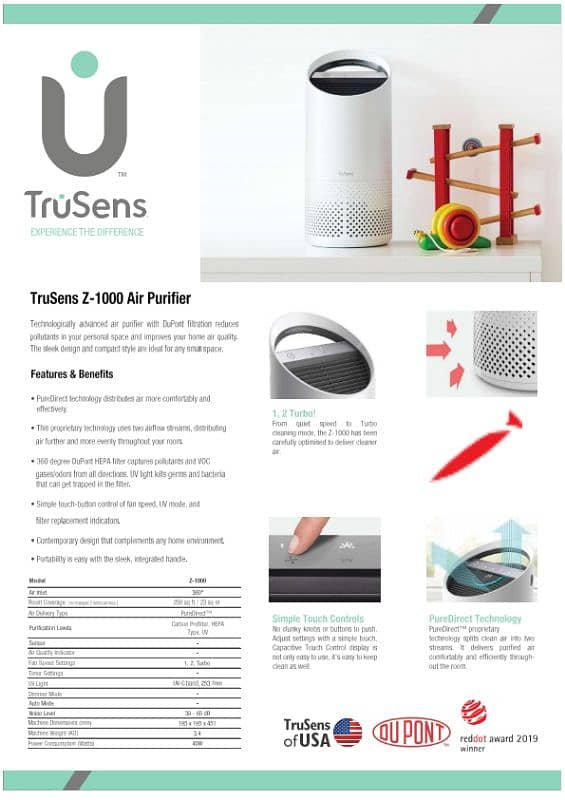 TruSens Air Purifier USA Available for sale 1