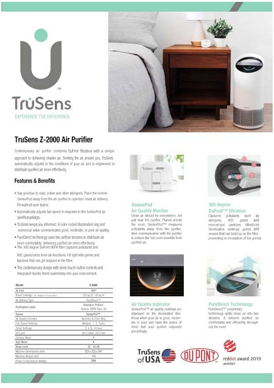 TruSens Air Purifier USA Available for sale 3