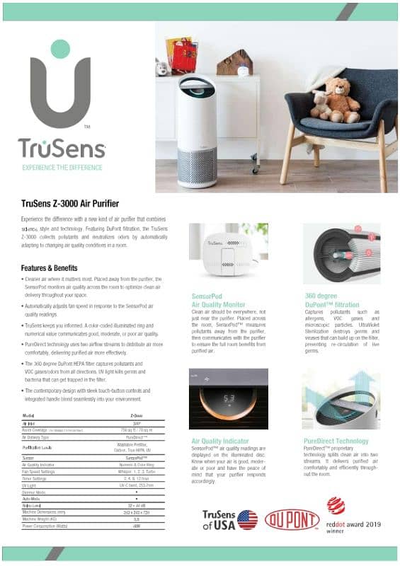 TruSens Air Purifier USA Available for sale 5