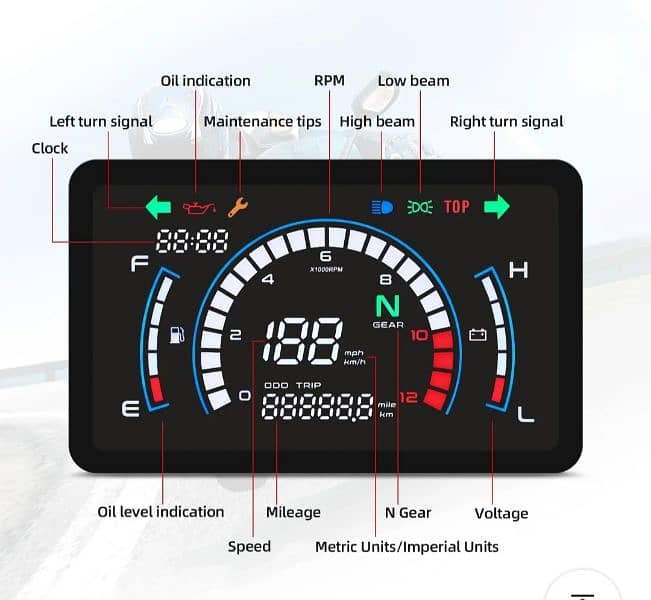 Digital speedometer 0