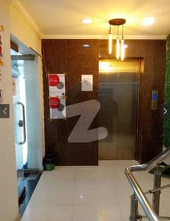 8Marla Commercial Fully Furnished It Office Available For Rent In Nishtar Block Bahria Town Lahore