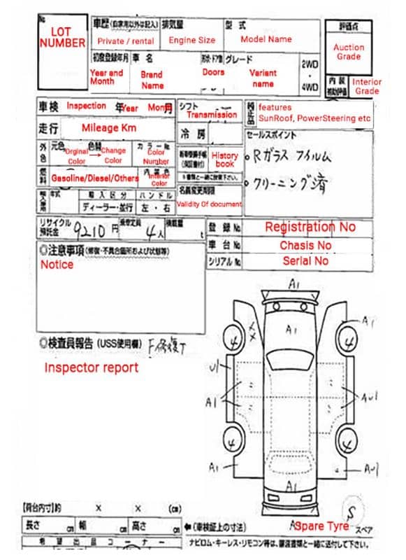 Toyota Corolla Axio X 2007 - 2012 Import 2