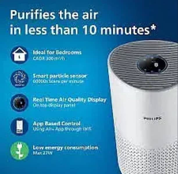 air purifier (royal & super asia & philips) 4