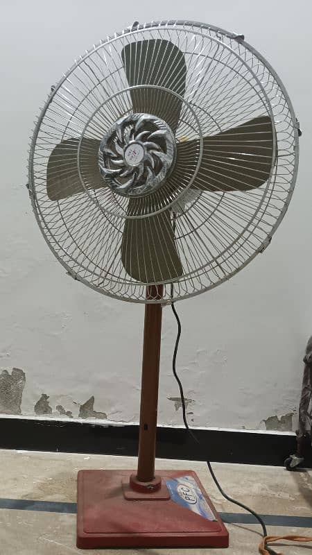 solar fan, 12 volt fan, 0