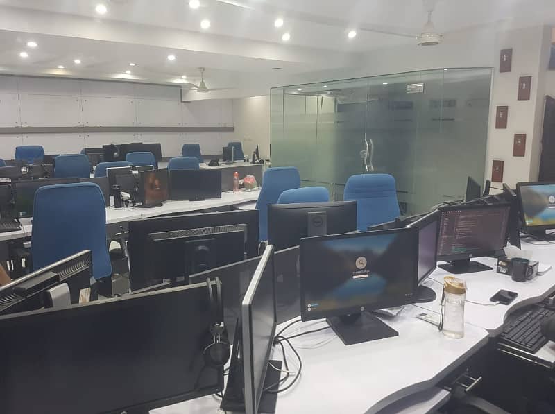 7 Marla Ground + Basment + Mezznine Floor Office For Rent In DHA Phase 2,Block Q, Lahore. 9