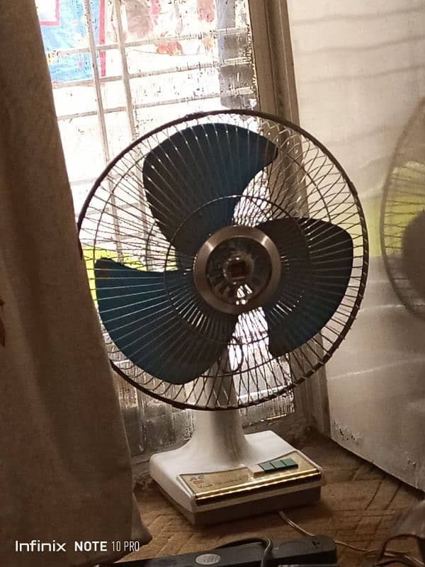 table fan new KDK made in Japan 0