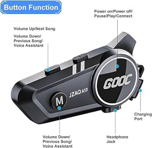 Helmet Bluetooth intercom headset 1