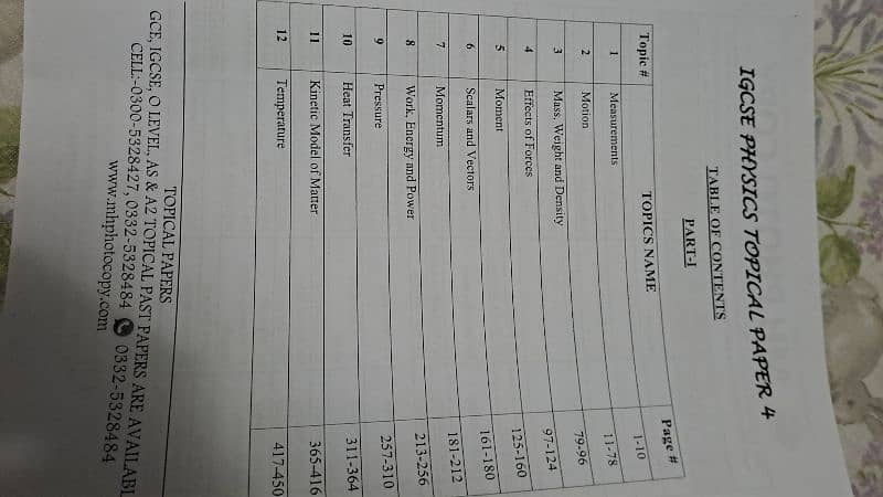 MH TOPICALS 0625 PHYSICS MCQ AND THEORY 3