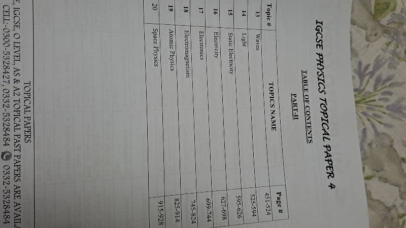 MH TOPICALS 0625 PHYSICS MCQ AND THEORY 4