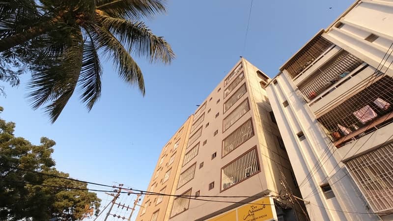 1000 Sq. Ft Well Maintained Wast Open Flat Available on Sale 0