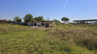 Commercial Or Industrial Land Available For Rent