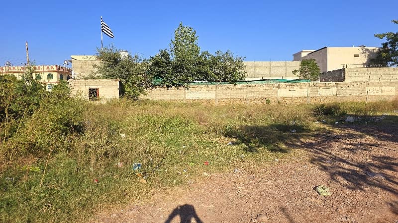 Commercial Or Industrial Land Available For Rent 0