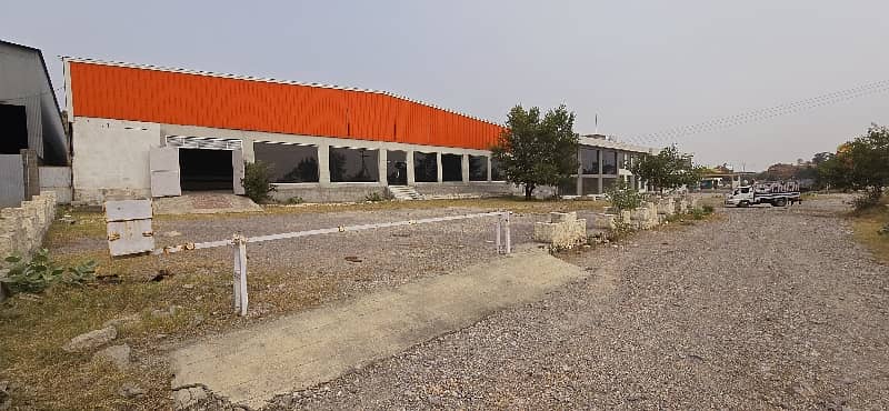 Factory Available For Rent 0