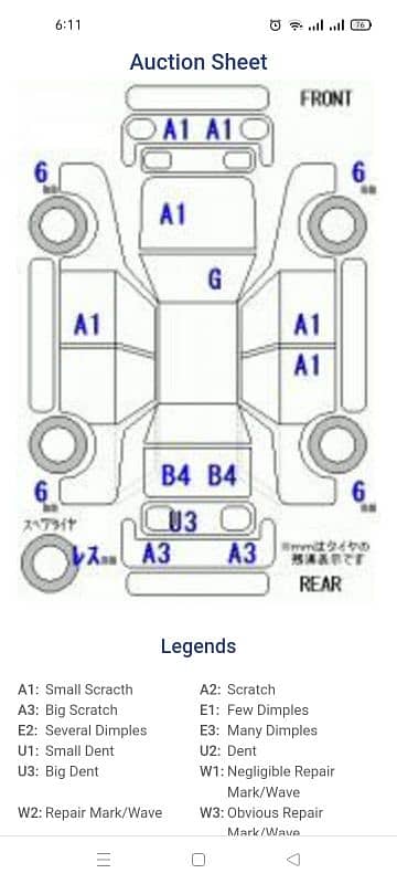 Honda Vezel 2014 XL Special Package 10