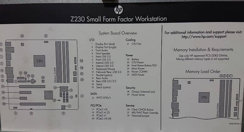 HP CPU Z230 Workstation, Core i3 4th gen 5