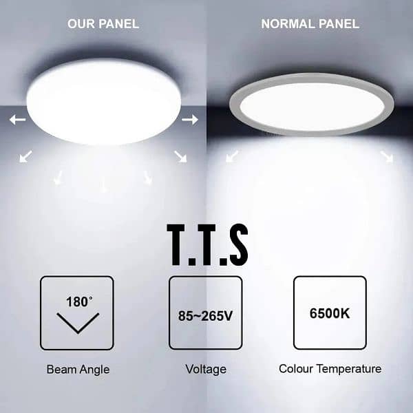 SMD Moon Light Ice Panel 4