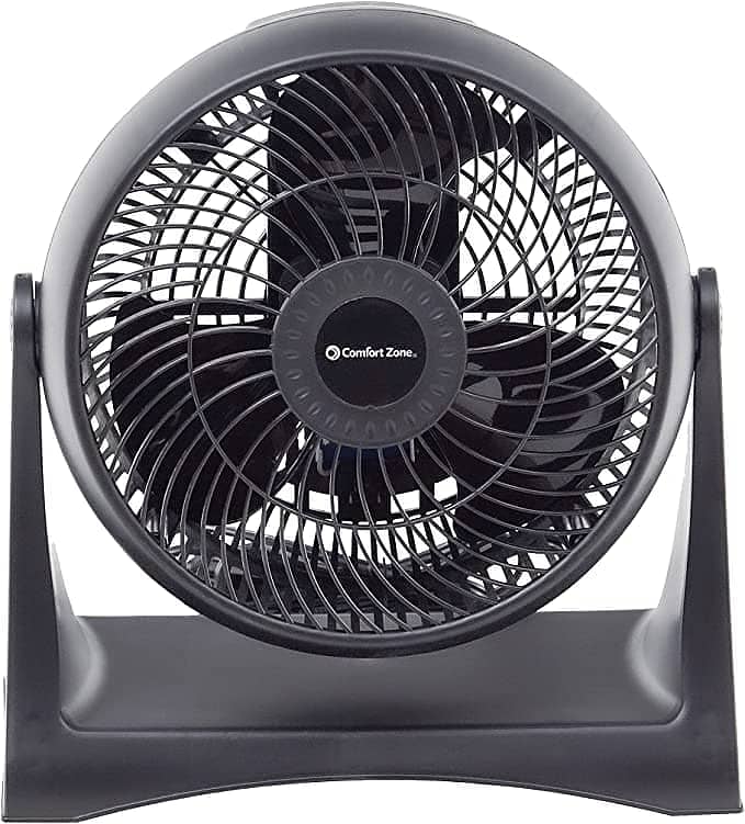 Comfort Zone FAN CZHV8T 8” 3-Speed 2