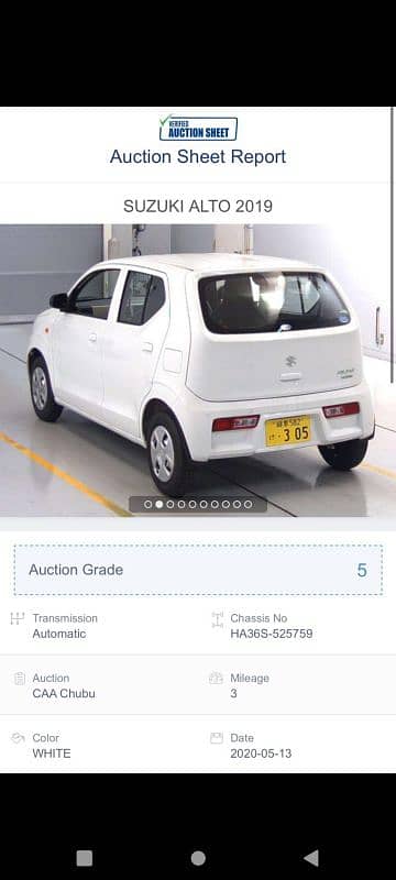 Suzuki Alto 2019 1