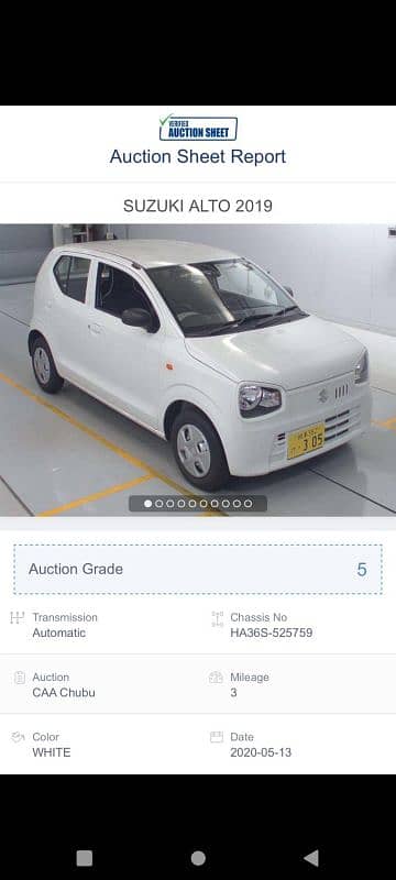 Suzuki Alto 2019 4