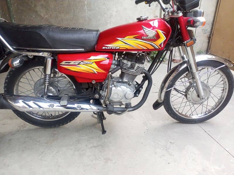 Honda 125 2021 model 5