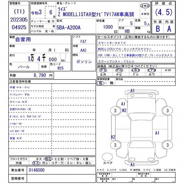 Toyota Raize 2021 Z Modelista package 4