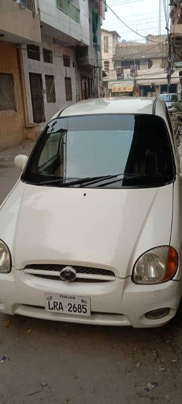 Hyundai Santro 2001 4